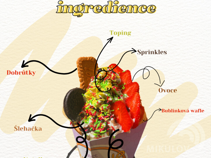 Paninka Bubblewaffle