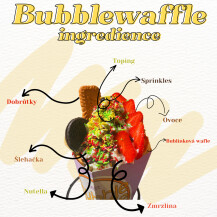 Paninka Bubblewaffle